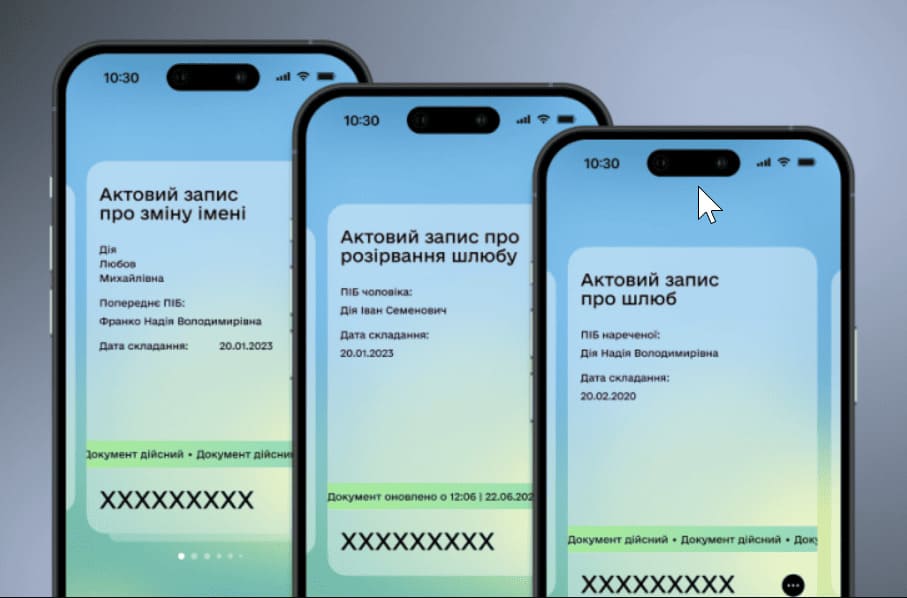 Свідоцтво про шлюб: паперове та електронне з Дії для розлучення через суд